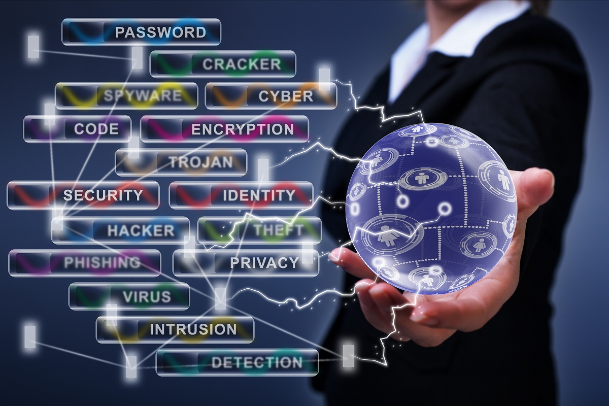 business it support services